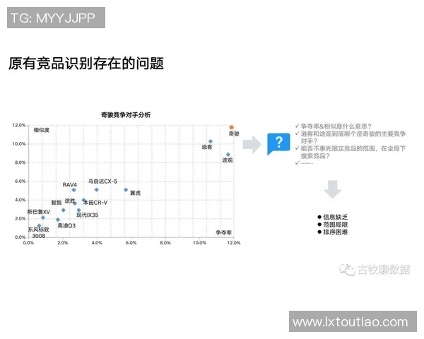 广州排球队意识表现的数据分析与提升策略探讨
